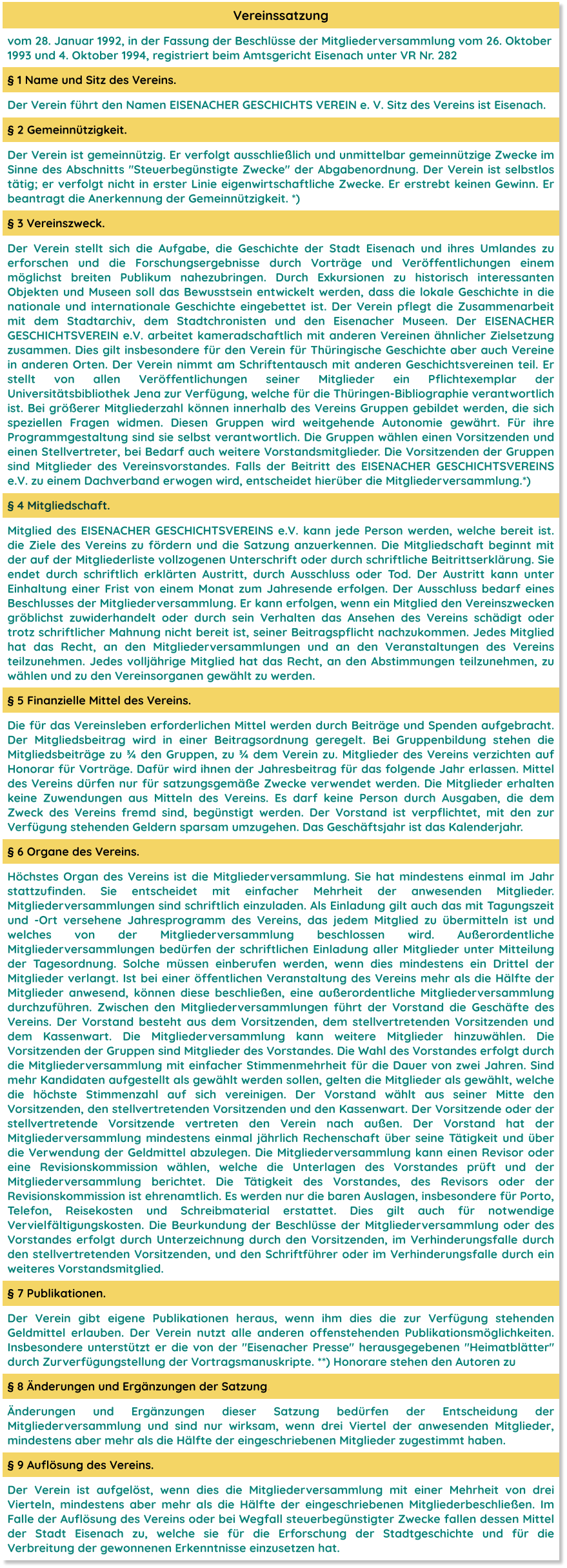 Vereinssatzung vom 28. Januar 1992, in der Fassung der Beschlüsse der Mitgliederversammlung vom 26. Oktober 1993 und 4. Oktober 1994, registriert beim Amtsgericht Eisenach unter VR Nr. 282 § 1 Name und Sitz des Vereins. Der Verein führt den Namen EISENACHER GESCHICHTS VEREIN e. V. Sitz des Vereins ist Eisenach. § 2 Gemeinnützigkeit. Der Verein ist gemeinnützig. Er verfolgt ausschließlich und unmittelbar gemeinnützige Zwecke im Sinne des Abschnitts "Steuerbegünstigte Zwecke" der Abgabenordnung. Der Verein ist selbstlos tätig; er verfolgt nicht in erster Linie eigenwirtschaftliche Zwecke. Er erstrebt keinen Gewinn. Er beantragt die Anerkennung der Gemeinnützigkeit. *) § 3 Vereinszweck. Der Verein stellt sich die Aufgabe, die Geschichte der Stadt Eisenach und ihres Umlandes zu erforschen und die Forschungsergebnisse durch Vorträge und Veröffentlichungen einem möglichst breiten Publikum nahezubringen. Durch Exkursionen zu historisch interessanten Objekten und Museen soll das Bewusstsein entwickelt werden, dass die lokale Geschichte in die nationale und internationale Geschichte eingebettet ist. Der Verein pflegt die Zusammenarbeit mit dem Stadtarchiv, dem Stadtchronisten und den Eisenacher Museen. Der EISENACHER GESCHICHTSVEREIN e.V. arbeitet kameradschaftlich mit anderen Vereinen ähnlicher Zielsetzung zusammen. Dies gilt insbesondere für den Verein für Thüringische Geschichte aber auch Vereine in anderen Orten. Der Verein nimmt am Schriftentausch mit anderen Geschichtsvereinen teil. Er stellt von allen Veröffentlichungen seiner Mitglieder ein Pflichtexemplar der Universitätsbibliothek Jena zur Verfügung, welche für die Thüringen-Bibliographie verantwortlich ist. Bei größerer Mitgliederzahl können innerhalb des Vereins Gruppen gebildet werden, die sich speziellen Fragen widmen. Diesen Gruppen wird weitgehende Autonomie gewährt. Für ihre Programmgestaltung sind sie selbst verantwortlich. Die Gruppen wählen einen Vorsitzenden und einen Stellvertreter, bei Bedarf auch weitere Vorstandsmitglieder. Die Vorsitzenden der Gruppen sind Mitglieder des Vereinsvorstandes. Falls der Beitritt des EISENACHER GESCHICHTSVEREINS e.V. zu einem Dachverband erwogen wird, entscheidet hierüber die Mitgliederversammlung.*) § 4 Mitgliedschaft. Mitglied des EISENACHER GESCHICHTSVEREINS e.V. kann jede Person werden, welche bereit ist. die Ziele des Vereins zu fördern und die Satzung anzuerkennen. Die Mitgliedschaft beginnt mit der auf der Mitgliederliste vollzogenen Unterschrift oder durch schriftliche Beitrittserklärung. Sie endet durch schriftlich erklärten Austritt, durch Ausschluss oder Tod. Der Austritt kann unter Einhaltung einer Frist von einem Monat zum Jahresende erfolgen. Der Ausschluss bedarf eines Beschlusses der Mitgliederversammlung. Er kann erfolgen, wenn ein Mitglied den Vereinszwecken gröblichst zuwiderhandelt oder durch sein Verhalten das Ansehen des Vereins schädigt oder trotz schriftlicher Mahnung nicht bereit ist, seiner Beitragspflicht nachzukommen. Jedes Mitglied hat das Recht, an den Mitgliederversammlungen und an den Veranstaltungen des Vereins teilzunehmen. Jedes volljährige Mitglied hat das Recht, an den Abstimmungen teilzunehmen, zu wählen und zu den Vereinsorganen gewählt zu werden. § 5 Finanzielle Mittel des Vereins. Die für das Vereinsleben erforderlichen Mittel werden durch Beiträge und Spenden aufgebracht. Der Mitgliedsbeitrag wird in einer Beitragsordnung geregelt. Bei Gruppenbildung stehen die Mitgliedsbeiträge zu ¾ den Gruppen, zu ¾ dem Verein zu. Mitglieder des Vereins verzichten auf Honorar für Vorträge. Dafür wird ihnen der Jahresbeitrag für das folgende Jahr erlassen. Mittel des Vereins dürfen nur für satzungsgemäße Zwecke verwendet werden. Die Mitglieder erhalten keine Zuwendungen aus Mitteln des Vereins. Es darf keine Person durch Ausgaben, die dem Zweck des Vereins fremd sind, begünstigt werden. Der Vorstand ist verpflichtet, mit den zur Verfügung stehenden Geldern sparsam umzugehen. Das Geschäftsjahr ist das Kalenderjahr. § 6 Organe des Vereins. Höchstes Organ des Vereins ist die Mitgliederversammlung. Sie hat mindestens einmal im Jahr stattzufinden. Sie entscheidet mit einfacher Mehrheit der anwesenden Mitglieder. Mitgliederversammlungen sind schriftlich einzuladen. Als Einladung gilt auch das mit Tagungszeit und -Ort versehene Jahresprogramm des Vereins, das jedem Mitglied zu übermitteln ist und welches von der Mitgliederversammlung beschlossen wird. Außerordentliche Mitgliederversammlungen bedürfen der schriftlichen Einladung aller Mitglieder unter Mitteilung der Tagesordnung. Solche müssen einberufen werden, wenn dies mindestens ein Drittel der Mitglieder verlangt. Ist bei einer öffentlichen Veranstaltung des Vereins mehr als die Hälfte der Mitglieder anwesend, können diese beschließen, eine außerordentliche Mitgliederversammlung durchzuführen. Zwischen den Mitgliederversammlungen führt der Vorstand die Geschäfte des Vereins. Der Vorstand besteht aus dem Vorsitzenden, dem stellvertretenden Vorsitzenden und dem Kassenwart. Die Mitgliederversammlung kann weitere Mitglieder hinzuwählen. Die Vorsitzenden der Gruppen sind Mitglieder des Vorstandes. Die Wahl des Vorstandes erfolgt durch die Mitgliederversammlung mit einfacher Stimmenmehrheit für die Dauer von zwei Jahren. Sind mehr Kandidaten aufgestellt als gewählt werden sollen, gelten die Mitglieder als gewählt, welche die höchste Stimmenzahl auf sich vereinigen. Der Vorstand wählt aus seiner Mitte den Vorsitzenden, den stellvertretenden Vorsitzenden und den Kassenwart. Der Vorsitzende oder der stellvertretende Vorsitzende vertreten den Verein nach außen. Der Vorstand hat der Mitgliederversammlung mindestens einmal jährlich Rechenschaft über seine Tätigkeit und über die Verwendung der Geldmittel abzulegen. Die Mitgliederversammlung kann einen Revisor oder eine Revisionskommission wählen, welche die Unterlagen des Vorstandes prüft und der Mitgliederversammlung berichtet. Die Tätigkeit des Vorstandes, des Revisors oder der Revisionskommission ist ehrenamtlich. Es werden nur die baren Auslagen, insbesondere für Porto, Telefon, Reisekosten und Schreibmaterial erstattet. Dies gilt auch für notwendige Vervielfältigungskosten. Die Beurkundung der Beschlüsse der Mitgliederversammlung oder des Vorstandes erfolgt durch Unterzeichnung durch den Vorsitzenden, im Verhinderungsfalle durch den stellvertretenden Vorsitzenden, und den Schriftführer oder im Verhinderungsfalle durch ein weiteres Vorstandsmitglied. § 7 Publikationen. Der Verein gibt eigene Publikationen heraus, wenn ihm dies die zur Verfügung stehenden Geldmittel erlauben. Der Verein nutzt alle anderen offenstehenden Publikationsmöglichkeiten. Insbesondere unterstützt er die von der "Eisenacher Presse" herausgegebenen "Heimatblätter" durch Zurverfügungstellung der Vortragsmanuskripte. **) Honorare stehen den Autoren zu § 8 Änderungen und Ergänzungen der Satzung. Änderungen und Ergänzungen dieser Satzung bedürfen der Entscheidung der Mitgliederversammlung und sind nur wirksam, wenn drei Viertel der anwesenden Mitglieder, mindestens aber mehr als die Hälfte der eingeschriebenen Mitglieder zugestimmt haben. § 9 Auflösung des Vereins. Der Verein ist aufgelöst, wenn dies die Mitgliederversammlung mit einer Mehrheit von drei Vierteln, mindestens aber mehr als die Hälfte der eingeschriebenen Mitgliederbeschließen. Im Falle der Auflösung des Vereins oder bei Wegfall steuerbegünstigter Zwecke fallen dessen Mittel der Stadt Eisenach zu, welche sie für die Erforschung der Stadtgeschichte und für die Verbreitung der gewonnenen Erkenntnisse einzusetzen hat.